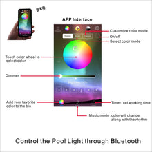 Load image into Gallery viewer, LED controller App interface showing instructions

